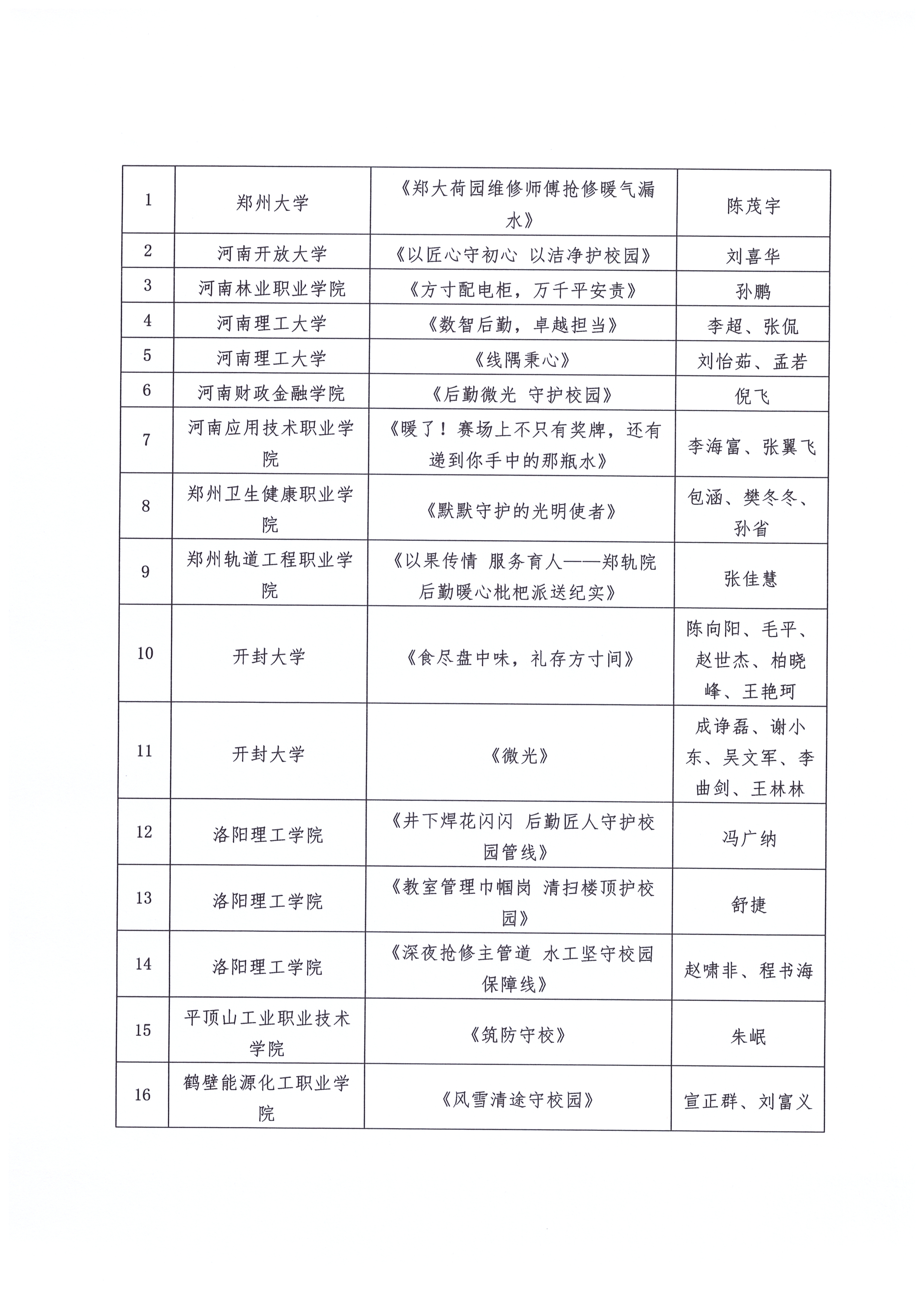 随手拍_007.jpg